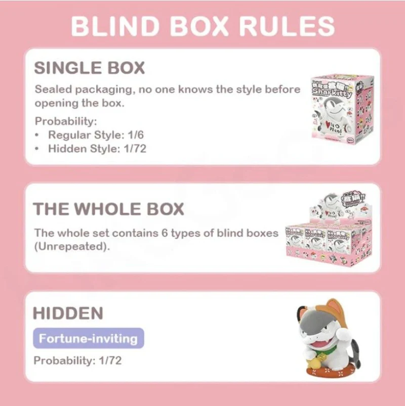 [Blind Box] I'm Sharkitty Figures Series 6 - Image 12