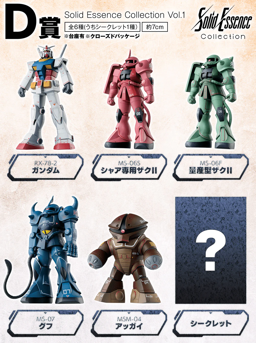 Kuji - Gundam Series MS Conclusion Vol. 1 (OOS) - Image 3