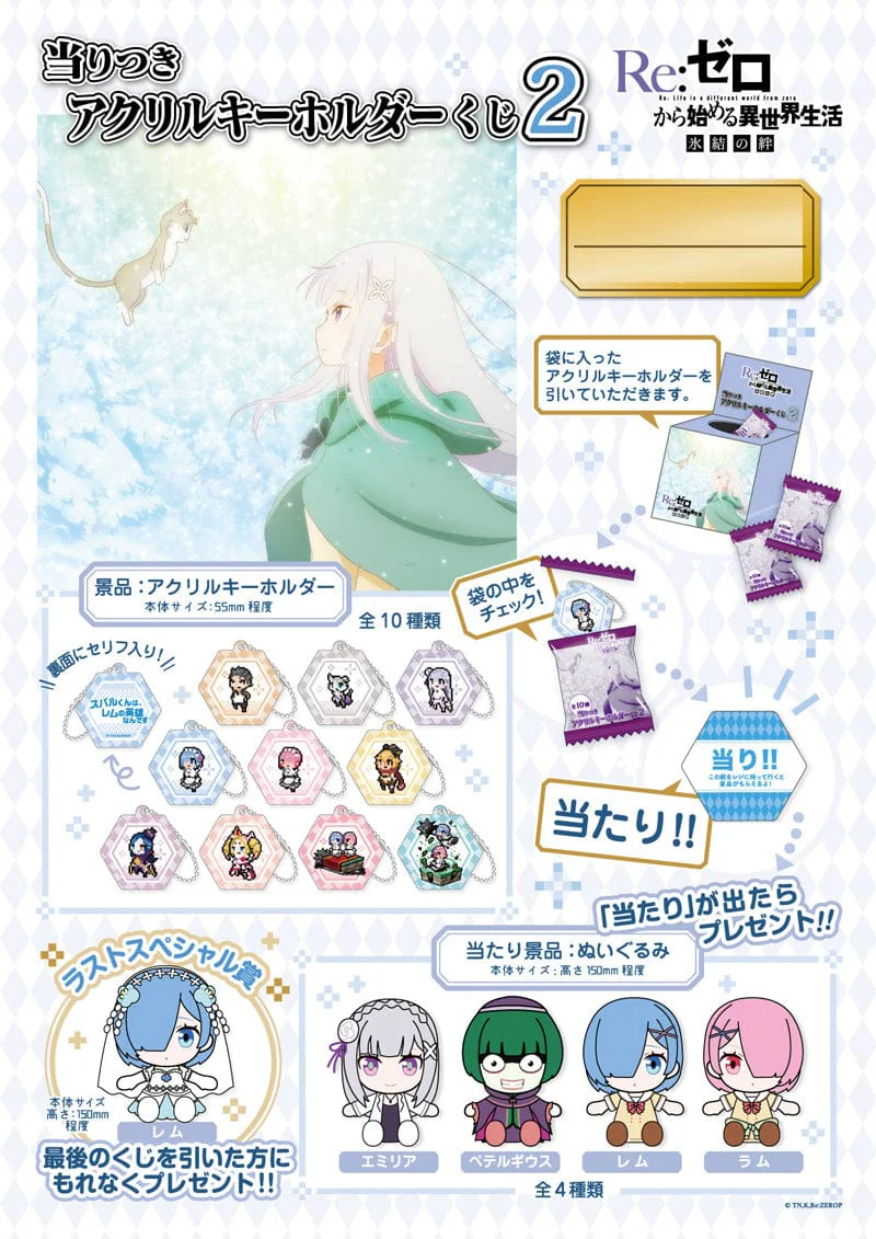 Kuji - Re:Zero - A Different World 2 Mini Kuji (OOS)