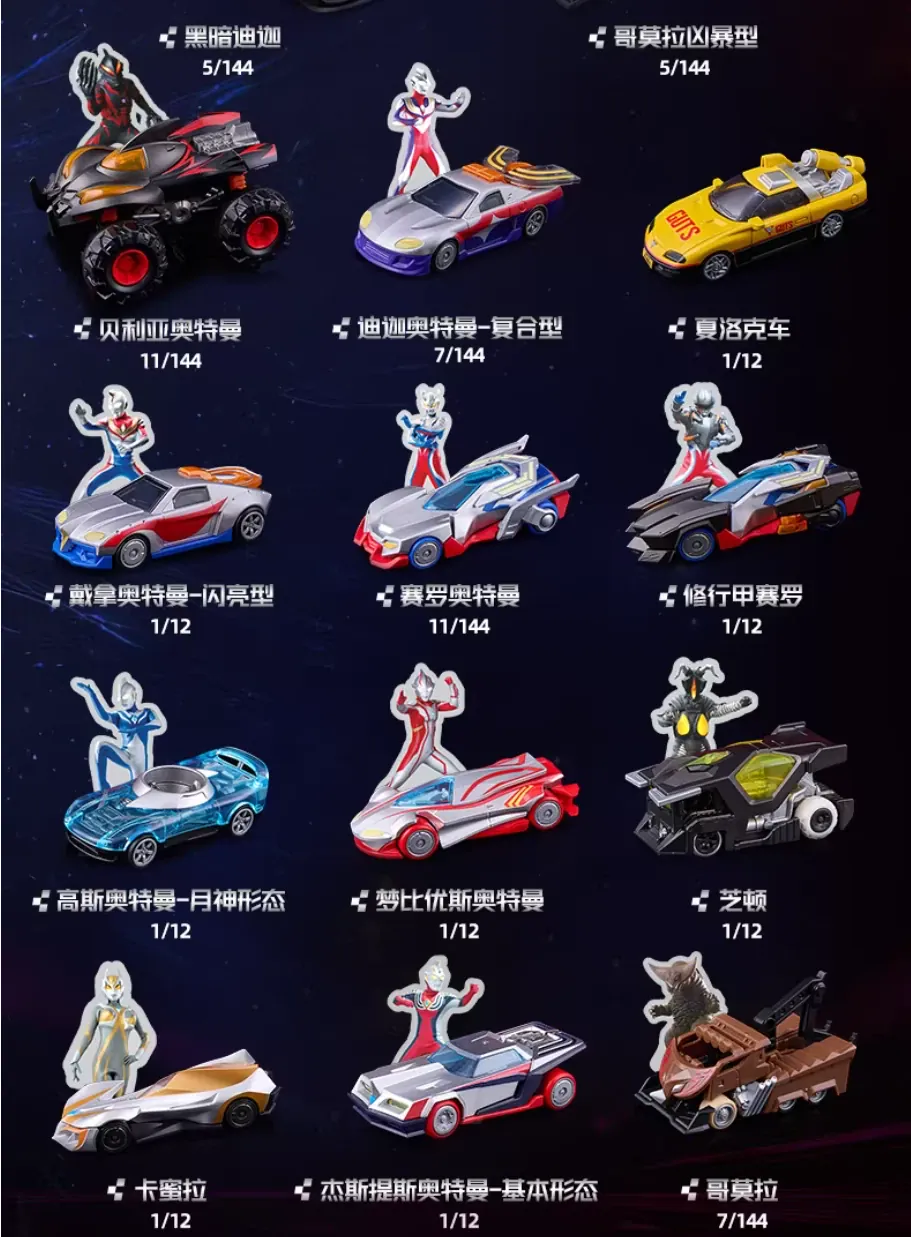 Ultraman C01 Galaxy Power Blokees Wheels - Image 4